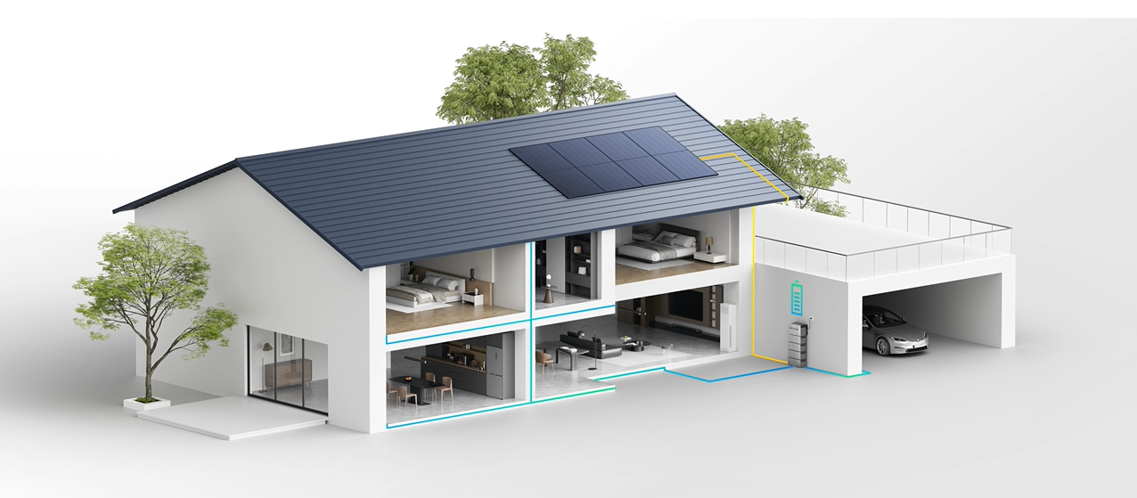 Smart home monitoring system with live alerts and device group consumption tracking